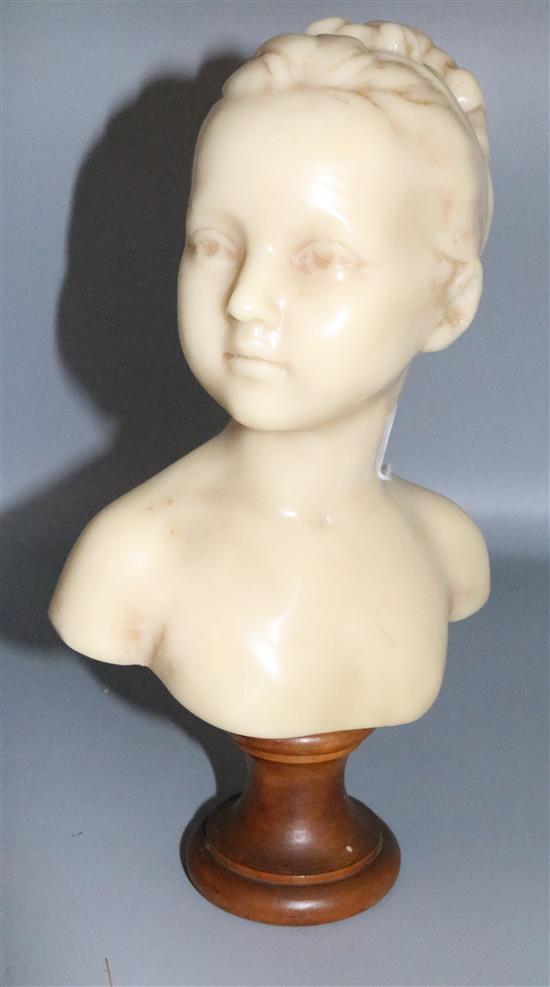 Wax figure/bust of a girl stamped Gaston Dupres